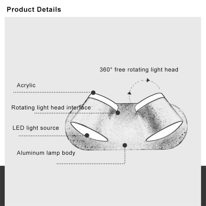 LumaShade - antiverblinding slaapkamer downlight