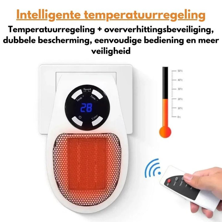 HeatMaster - compacte elektrische ruimteverwarmer